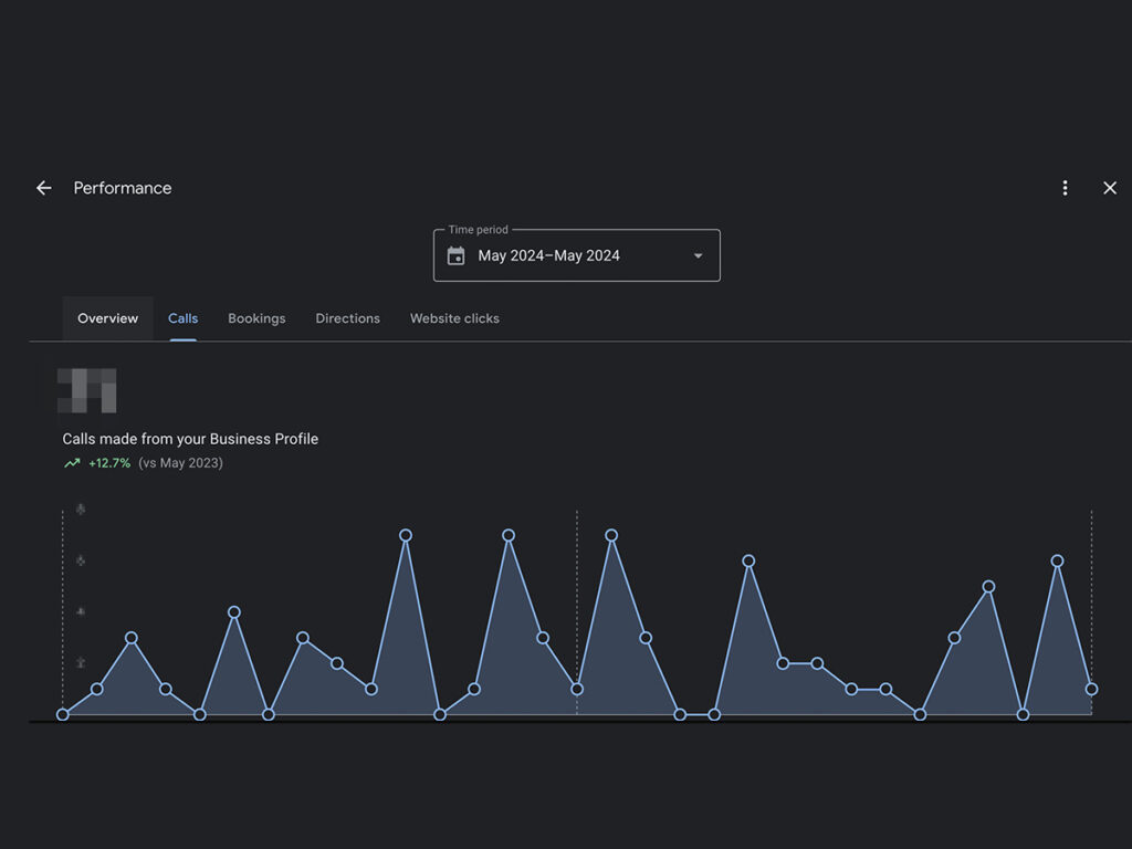 Insta Auto Solutions GMB calls